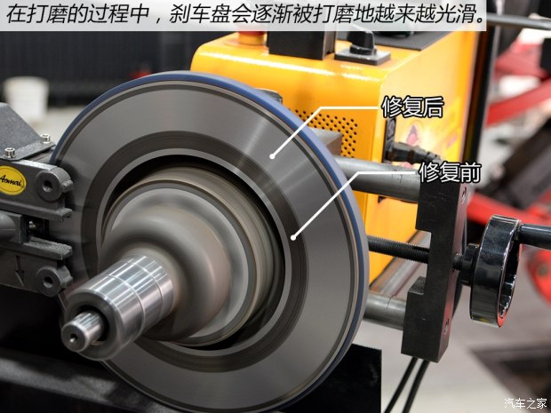 汽車剎車盤修復詳細解析 解決剎車異響和抖動